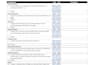 create risk assessment, hse documents, presentations, excel and data entry tasks